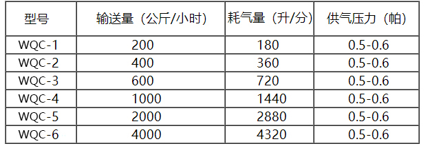 中（zhōng）文表格-st改wq.jpg